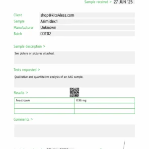 Arimidex (Anastrazole) 1mg