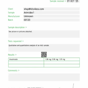 Arimidex (Anastrazole) 1mg