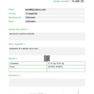 Tirzepatide 300mg Kit